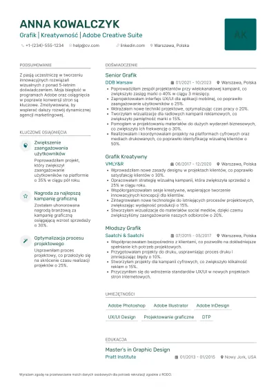 Przykładowe CV – wzór 2